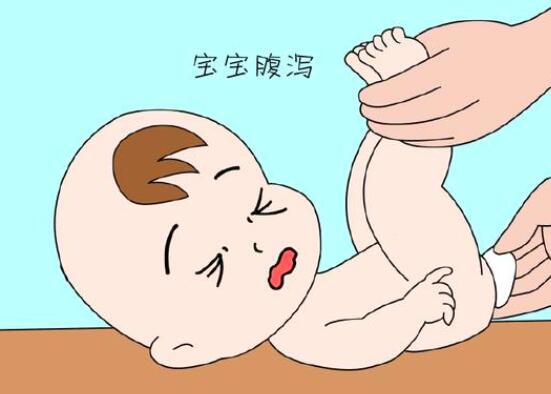 新生儿腹泻症状有哪些  第3张