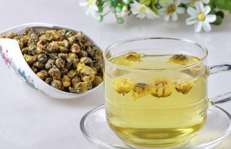 孕妇喝哪些茶水可以预防上火  第4张
