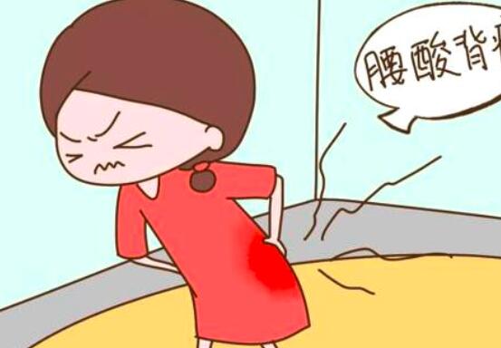 怀孕初期腰酸背痛怎么办