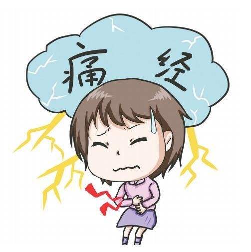 痛经怎么缓解  第3张