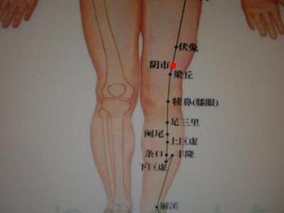 女性活络气血的按摩方法  第1张