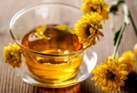 孕妇喝哪些茶水可以预防上火  第1张