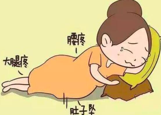 怎么减轻早孕反应  第2张